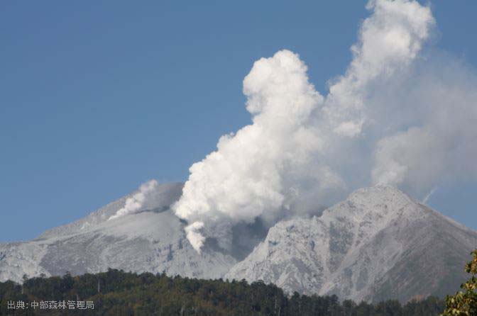 2014年の御嶽山の噴火