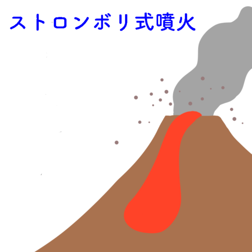 ストロンボリ式噴火のイメージ