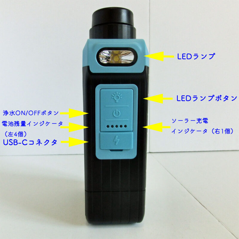 GS-2909 本体前面