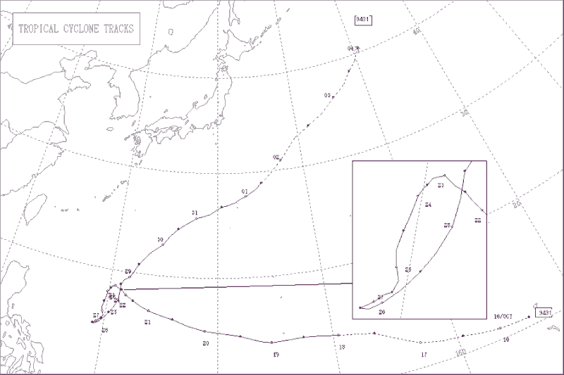 1994年台風第31号