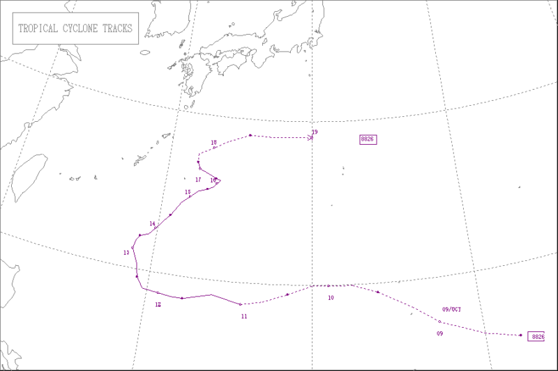 1988年台風第26号