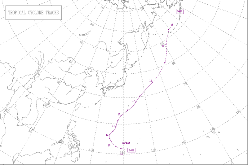 1994年台風第2号