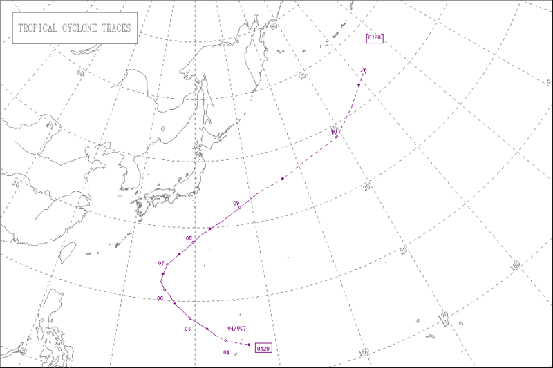 2001年台風第20号