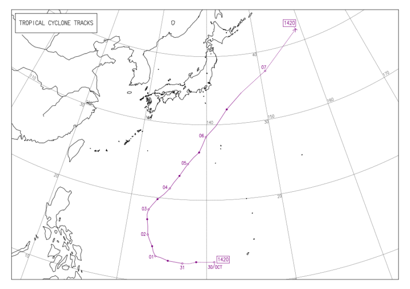 2014年台風第20号