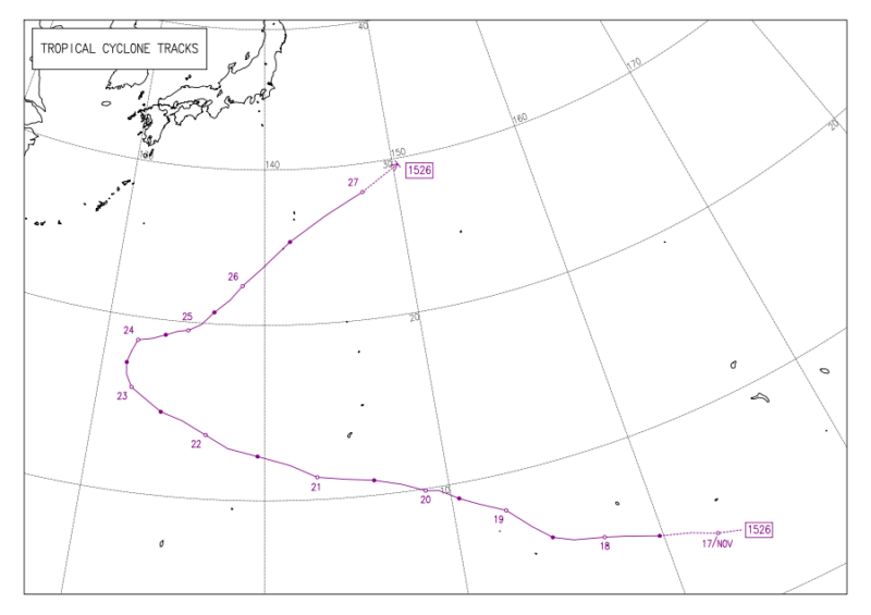 2015年台風第26号