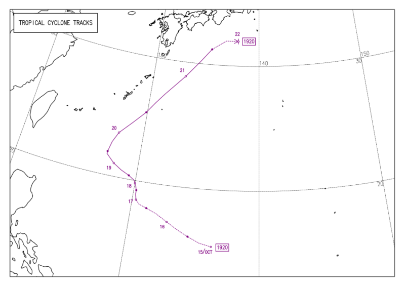 2019年台風第20号