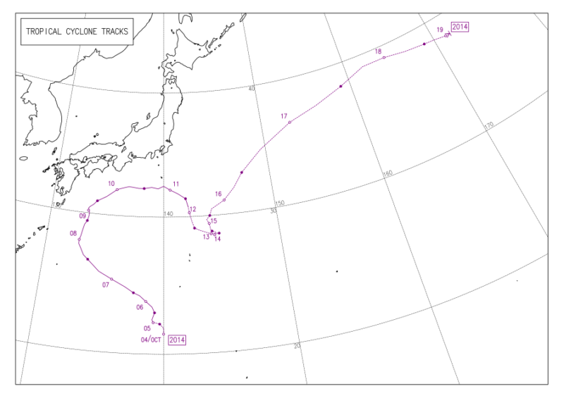 2020年台風第14号