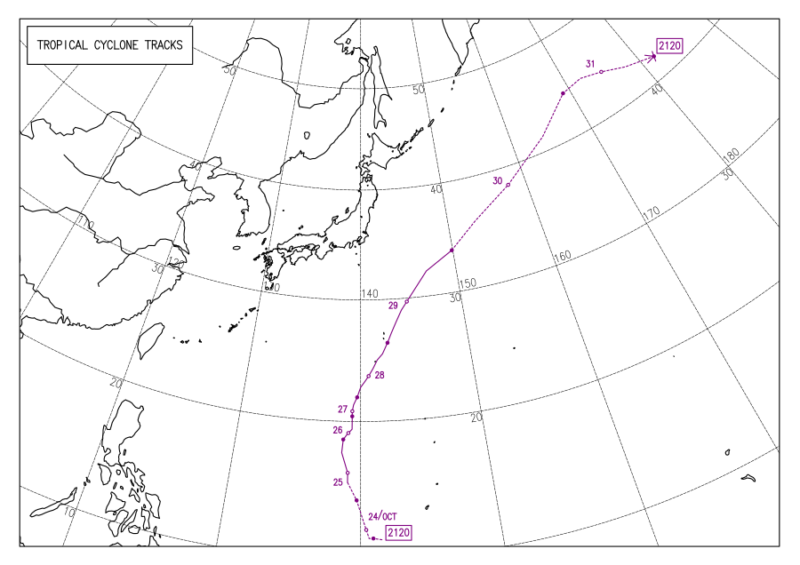 2021年台風第20号