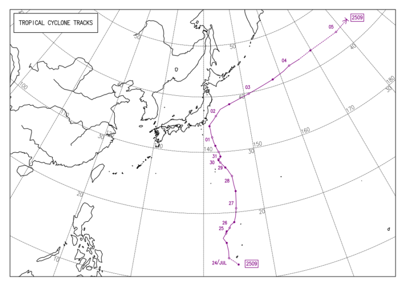 2025年台風第9号